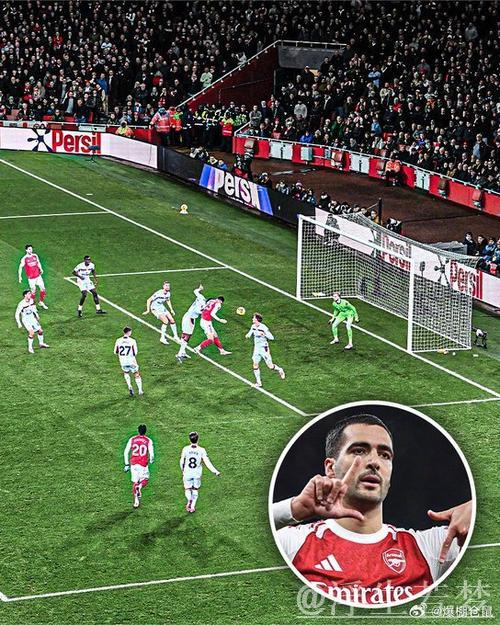 阿森纳梅里诺2025年英超进9球6头球破门,队内英超双料第一 阿森纳梅里诺2025年英超进9球6头球破门,队内英超双料第一