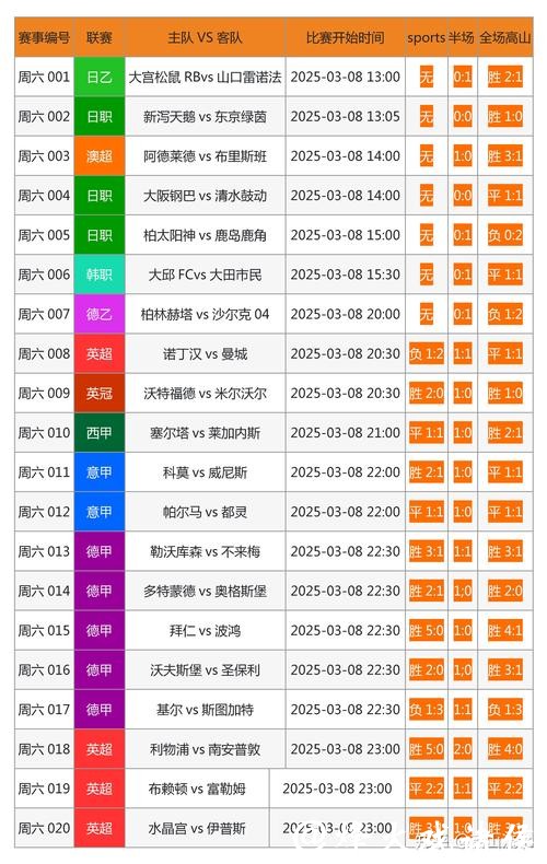 2023世界杯热门下注网站推荐大全 2023世界杯热门下注网站推荐大全