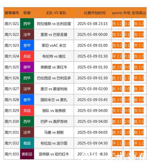 2023世界杯热门下注网站推荐大全 2023世界杯热门下注网站推荐大全