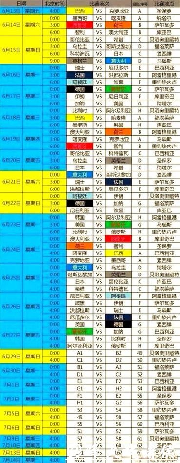 微博平台能否下注世界杯赛事?探索详情 微博平台能否下注世界杯赛事?探索详情