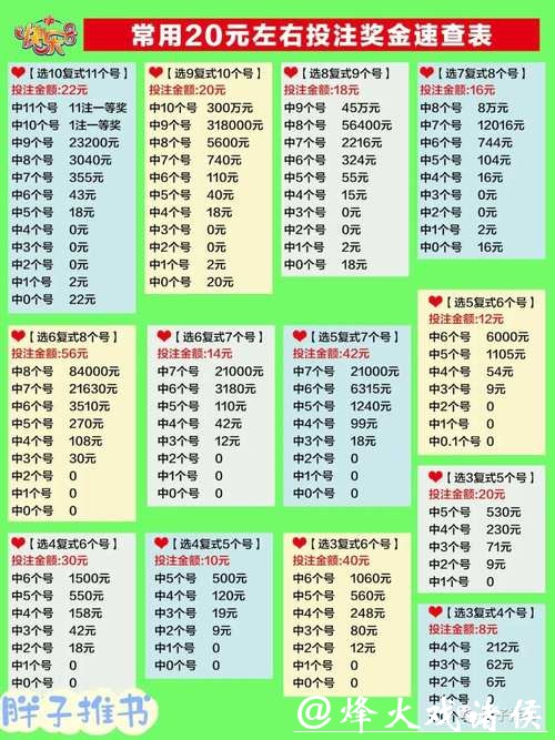 全面解析世界杯投注玩法技巧