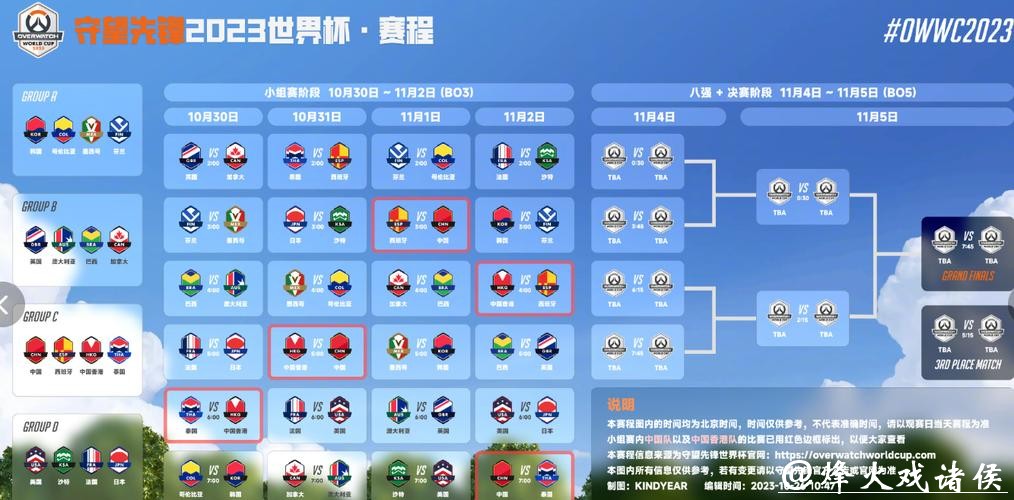 2023世界杯决赛完整赛程一览