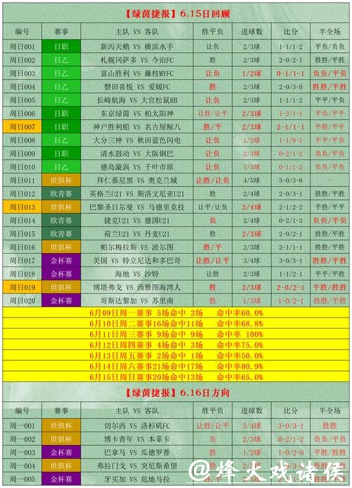 2026世界杯外围投注攻略与技巧解析 2026世界杯外围投注攻略与技巧解析