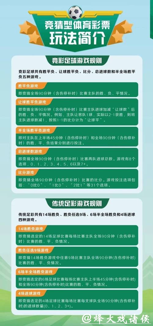 淘宝平台如何下注世界杯赛事攻略