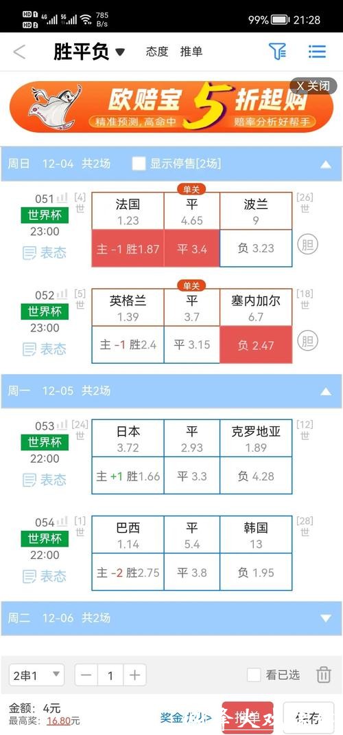 全面解析世界杯盘口走势变化与策略 全面解析世界杯盘口走势变化与策略